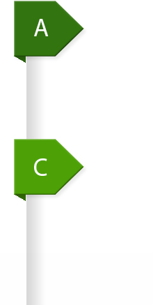 Energyratingdiffs